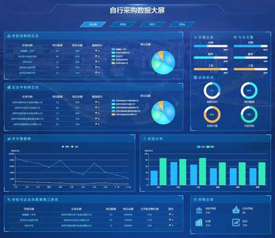 网络大数据展板 开启智能大数据服务新纪元