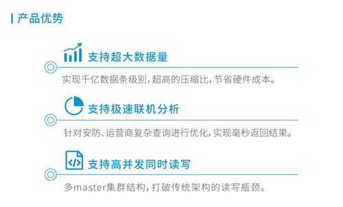 睿帆科技雪球数据库以卓越性能通过中国信通院大数据产品能力评测，引领大数据服务新标杆