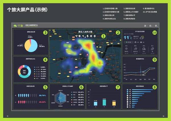 个推亮相智博会，以大数据服务赋能智慧城市数字化