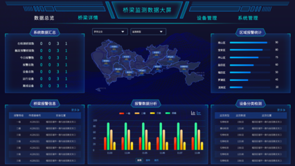 智慧交通大数据 赋能未来出行的核心引擎